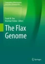 The flax genome image