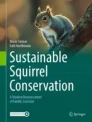 Sustainable squirrel conservation : a modern reassessment of family sciuridae image