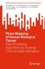 Phase mapping of human biological tissues : data processing algorithms for forensic time of death estimation image