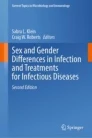 Sex and gender differences in infection and treatments for infectious diseases圖片