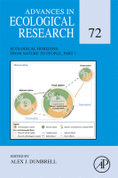 Ecological Horizons: From Nature to People, Part 1圖片
