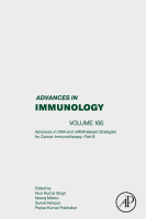Advances in DNA and mRNA-Based Strategies for Cancer Immunotherapy: Part B圖片