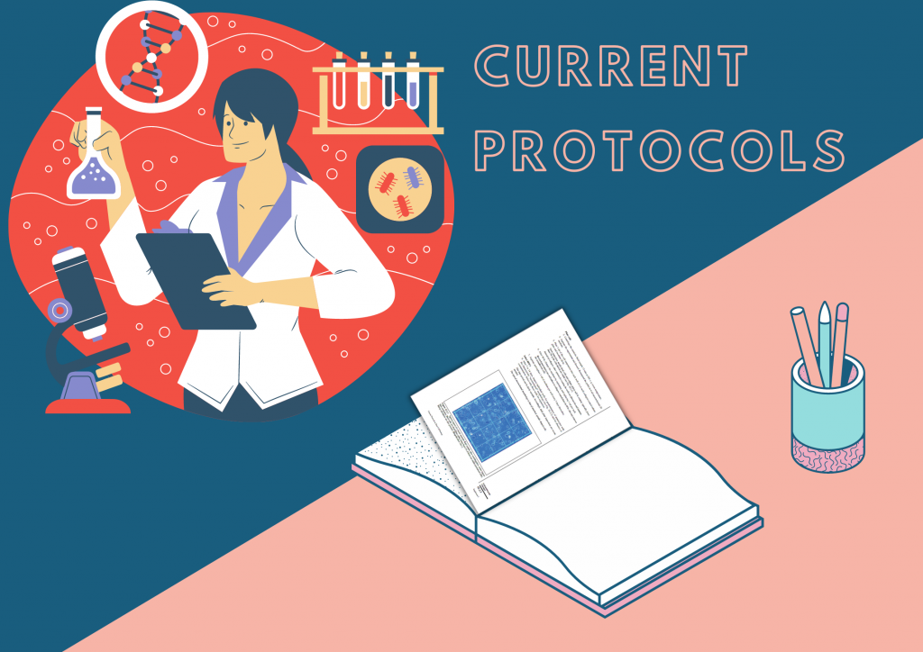 Current Protocols-生物醫學領域之實驗操作指南
