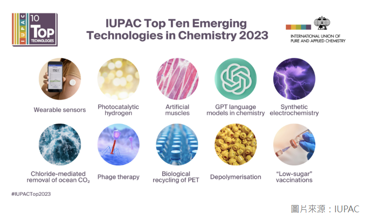 IUPAC 2023年化學領域10大新興技術－低醣廣效疫苗
