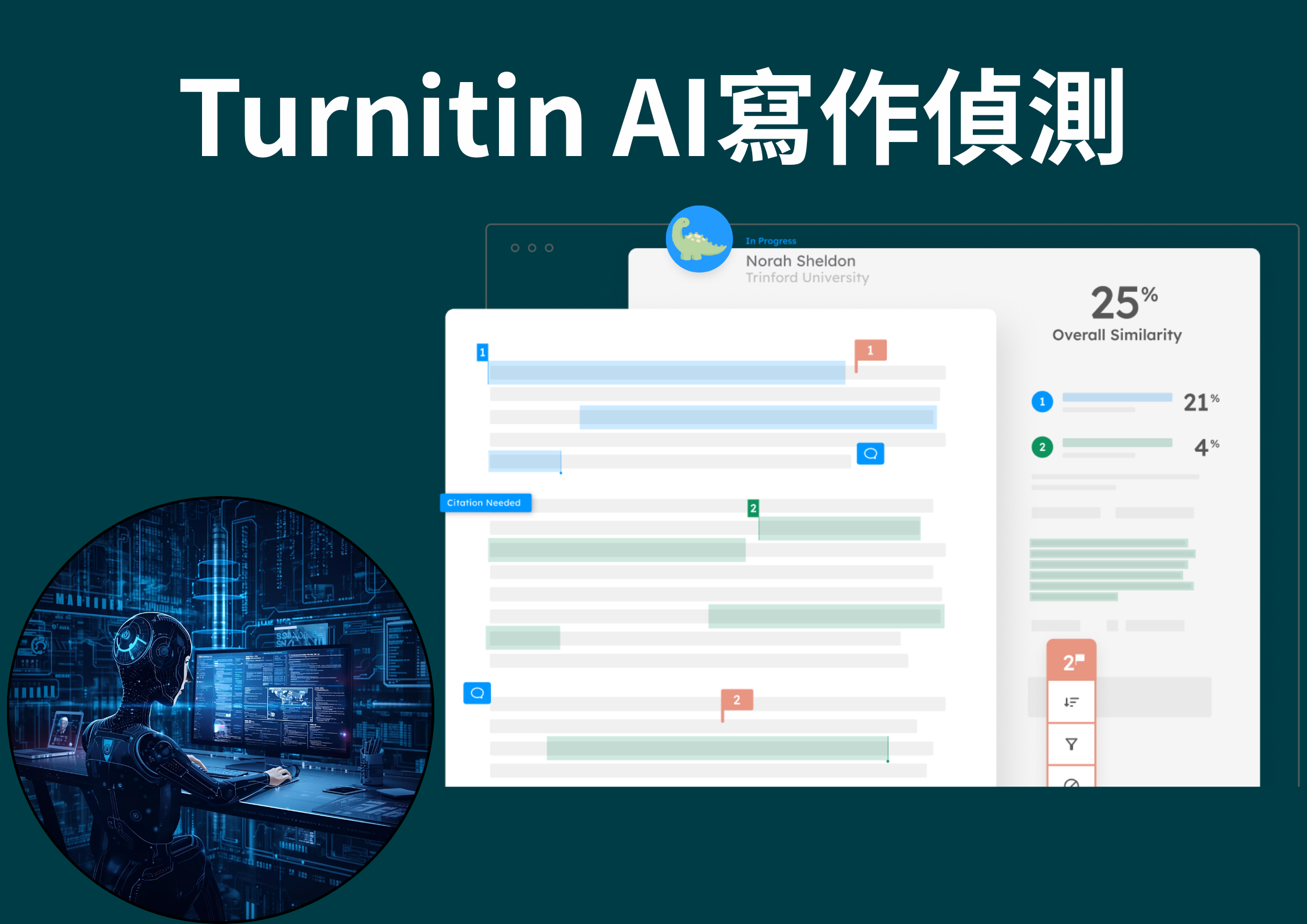 Turnitin AI寫作偵測 (AI Writing Detection) 介紹